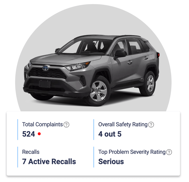 2019 Toyota Rav4 reliability report